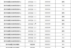 中原区环保厅爆料公告最新
